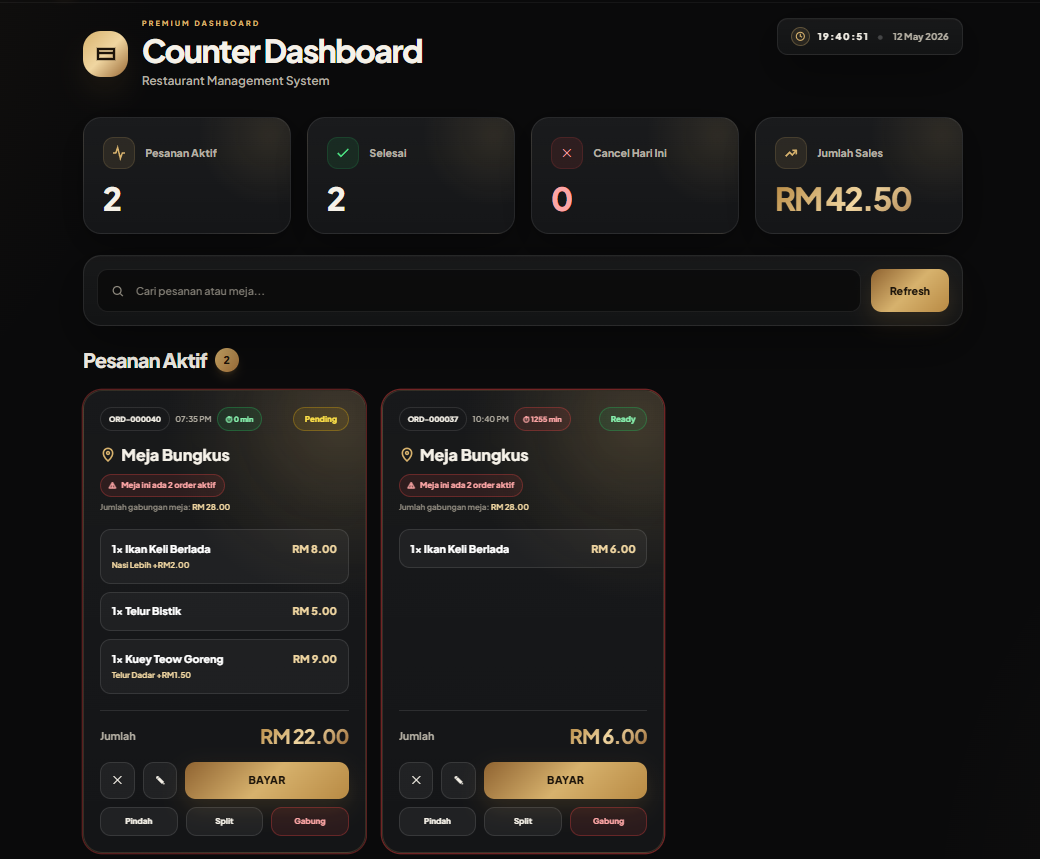 Dashboard Sistem POS KaunterKu